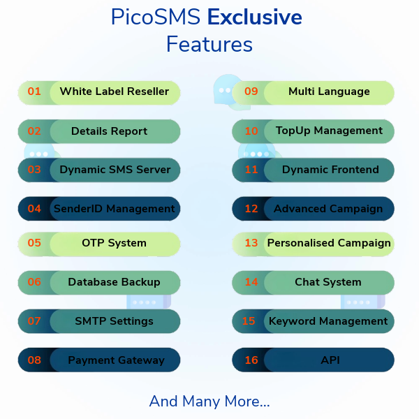 PicoSMS - A Bulk SMS Marketing Tool - 6